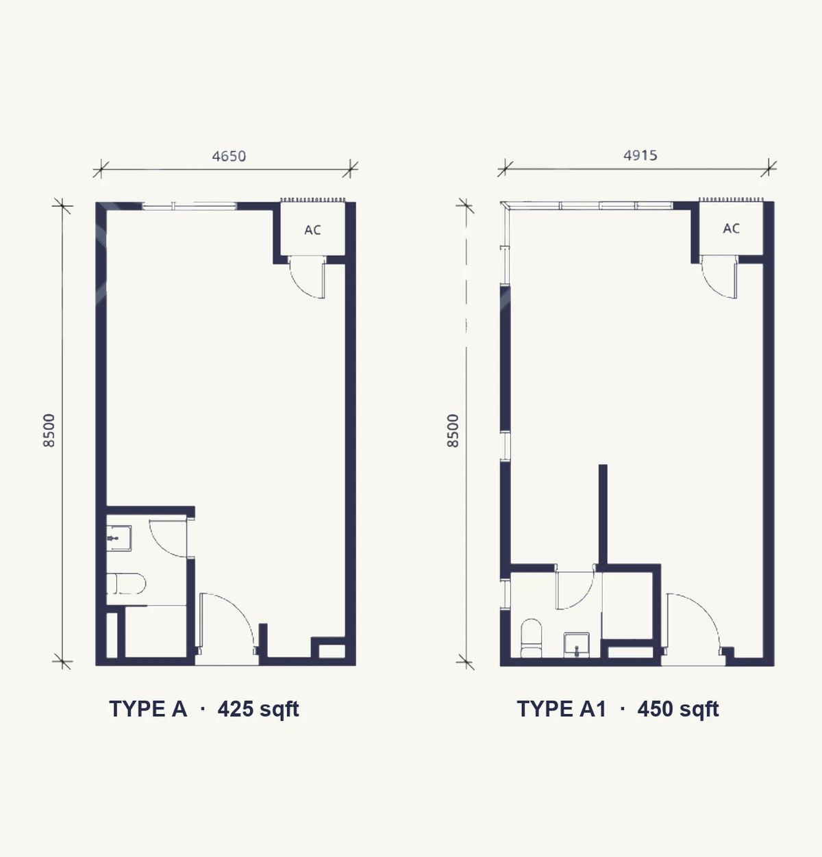 Type A